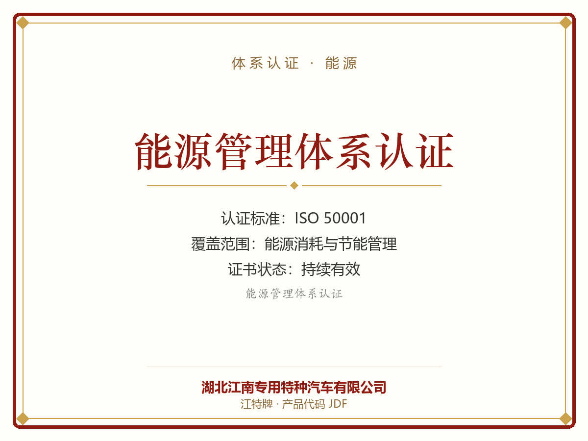 ISO 50001 Energy Management System Certification