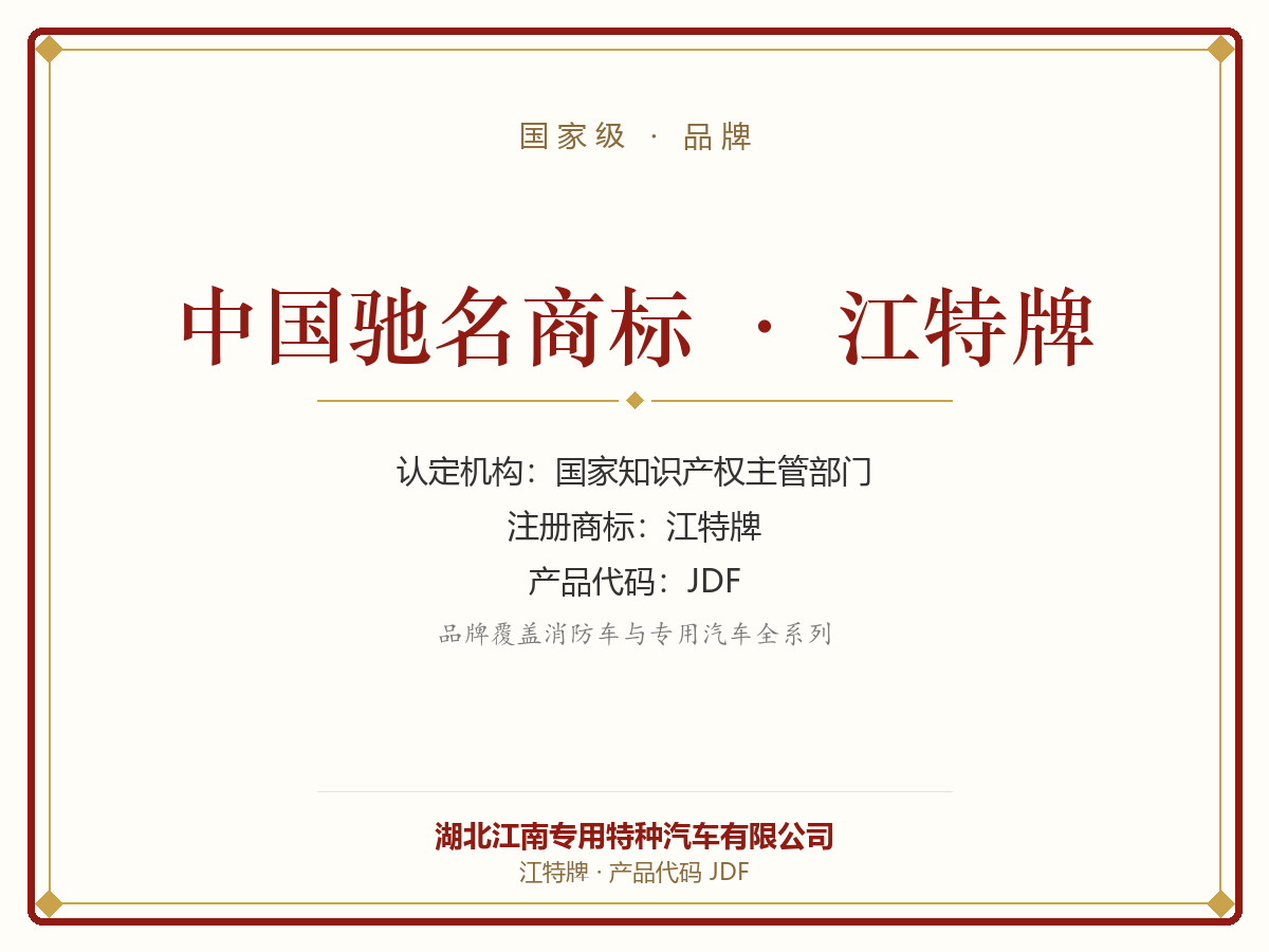 China Well-Known Trademark — "Jiangte" Brand