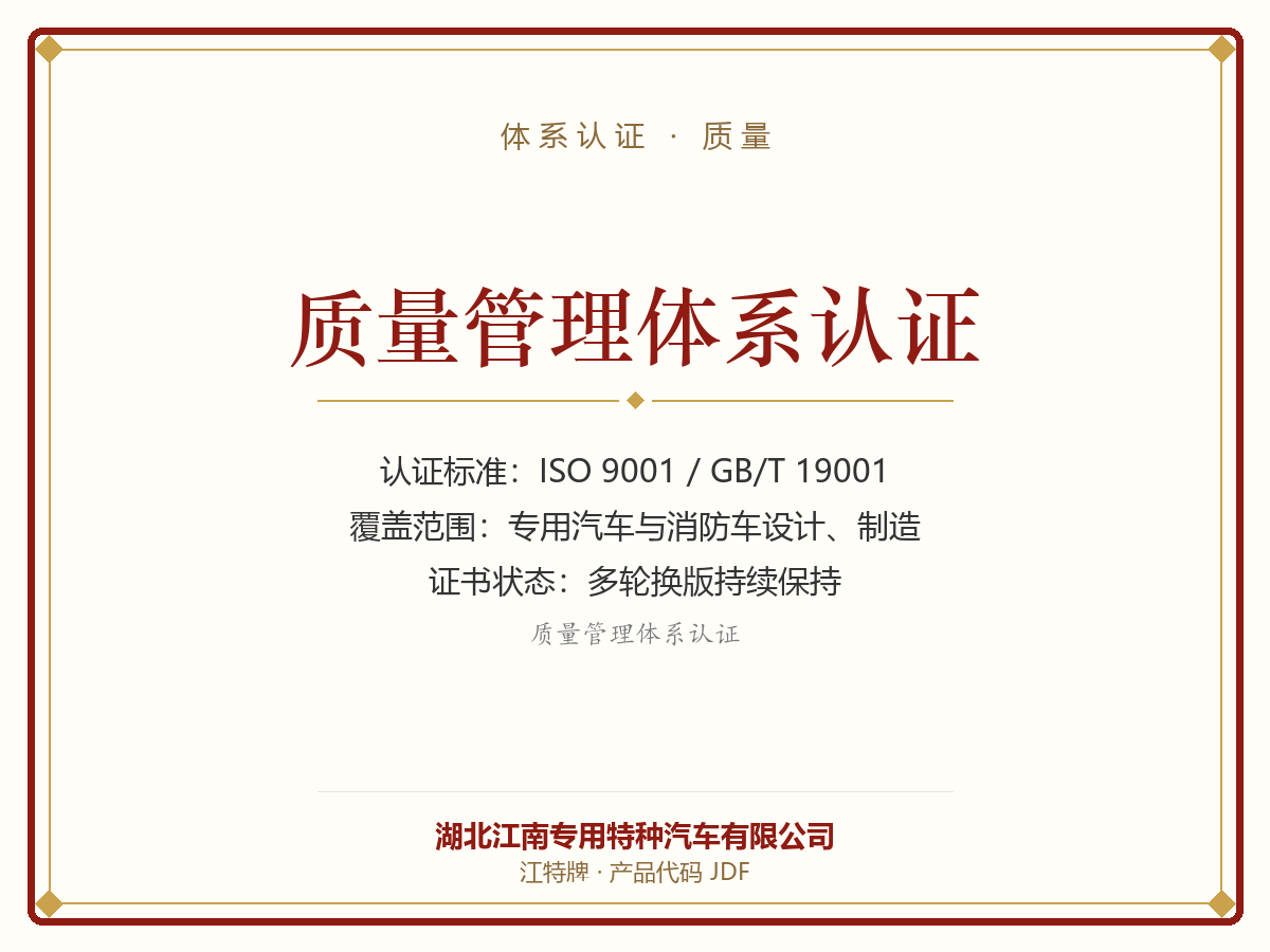 ISO 9001 Quality Management System Certification
